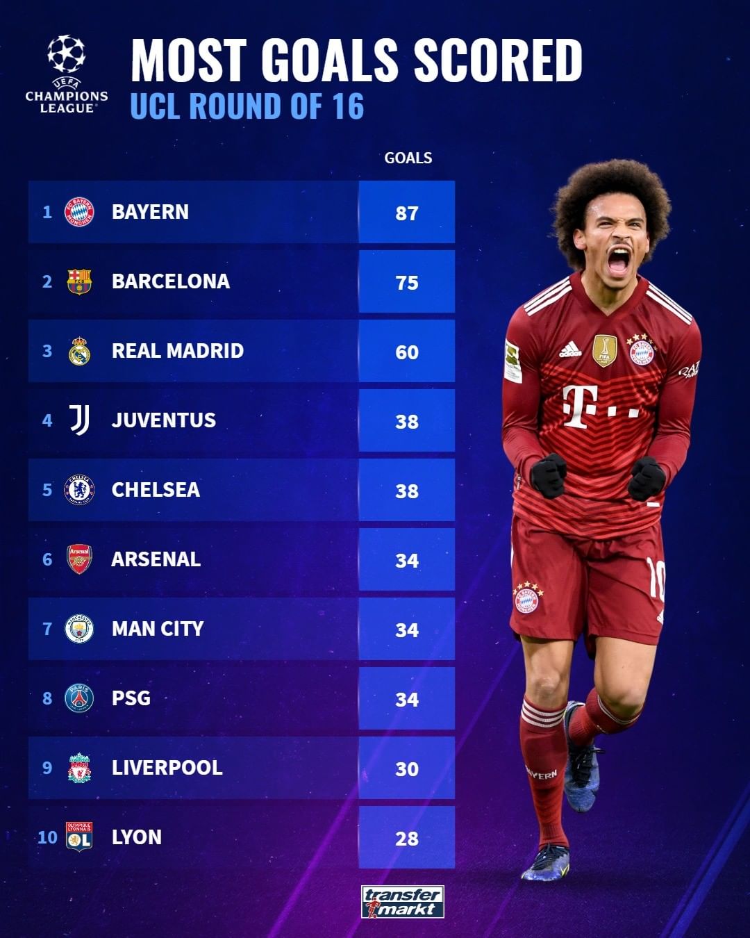 有更多机会 有更多机会