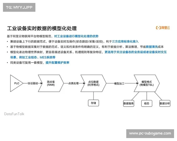 德甲越位判罚规则与实践分析及其对比赛公平性的影响探讨