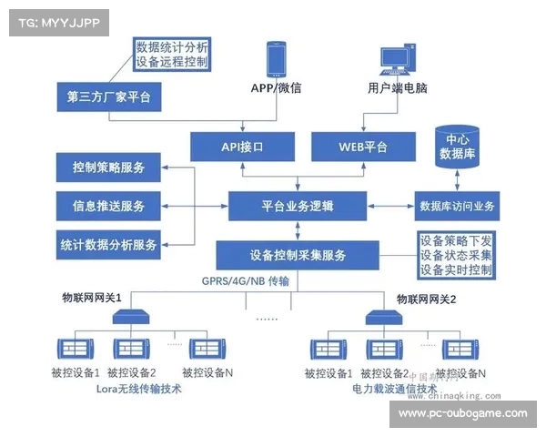 球场排水系统优化设计与实施策略探讨及应用效果分析